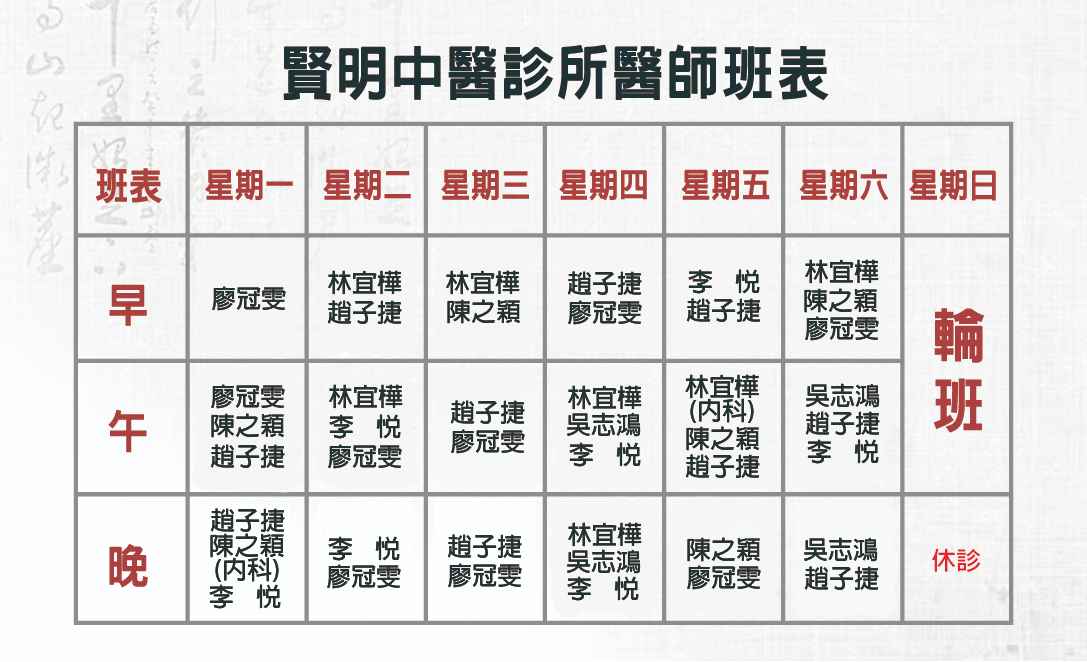 1130219賢明綜合醫師班表_反