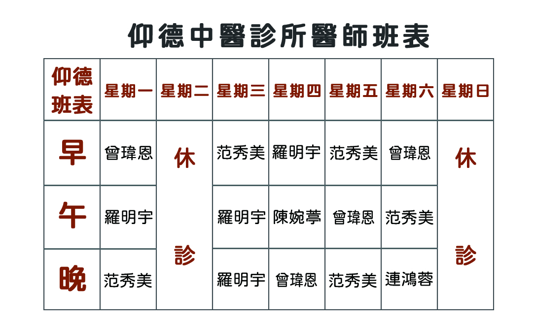 20171123 仰德醫師班表