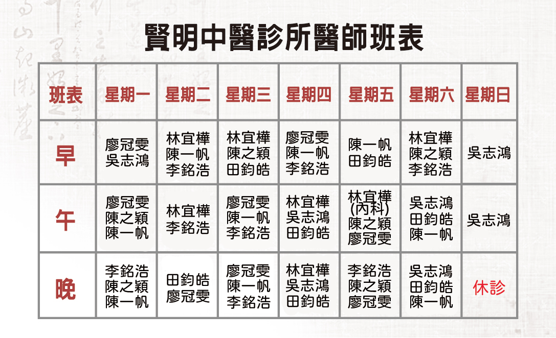 1141231賢明綜合醫師班表_反