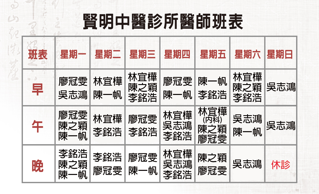 1150421賢明綜合醫師班表_反